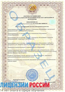 Образец сертификата соответствия (приложение) Жуковка Сертификат ISO 50001